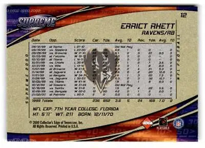 Errict Rhett football card from 2000 Collector’s Edge Supreme trading cards