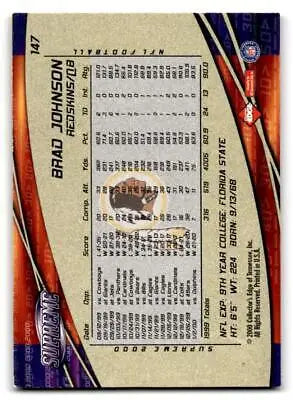 Football card back of 2000 Collector’s Edge Supreme #147 Brad Johnson trading card