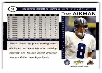 Troy Aikman trading card from the 2000 Score #52 collection for collectors