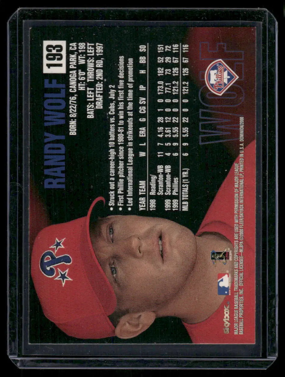 SkyBox Dominion Randy Wolf baseball card in protective sleeve for 2000 SkyBox Dominion series