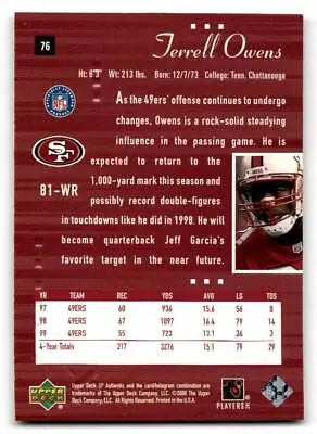 Terrell Owens trading card from 2000 SP Authentic #76 collectible sports cards