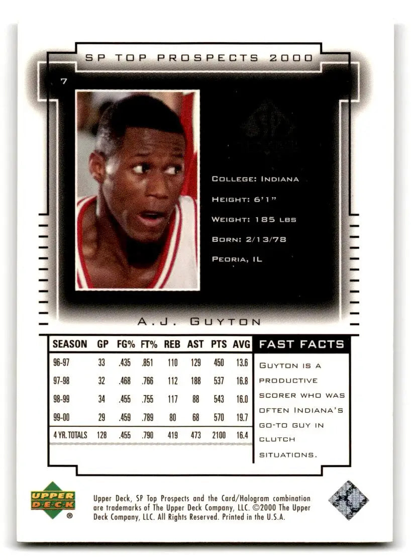 2000 SP Top Prospects #7 A.J. Guyton - Trading Card