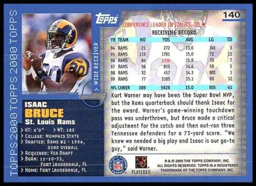 Isaac Bruce football card from 2000 Topps #140 with original gloss by Simply Sandoval