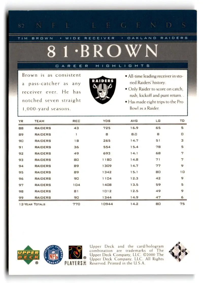 2000 Upper Deck Legends #82 Tim Brown - Trading Card