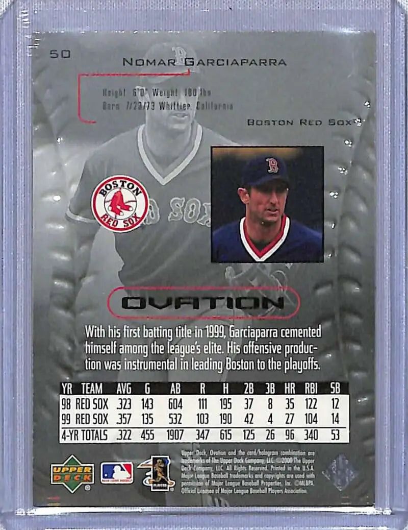 Baseball card of Nomar Garciaparra in home and away uniforms, Upper Deck Ovation