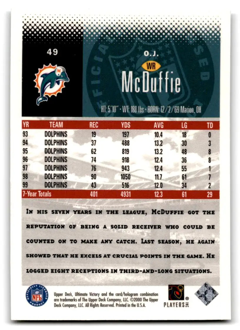 2000 Upper Deck Ultimate Victory #49 O.J. McDuffie - Trading Cards