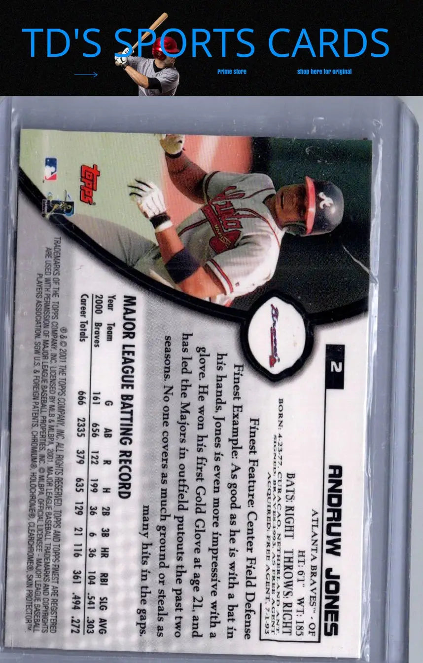 Andruw Jones baseball card from 2001 Finest #2 showcasing collectible baseball memorabilia