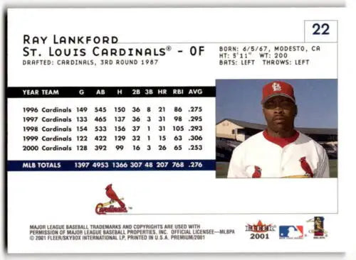Ray Lankford 2001 Fleer Premium #22 baseball card in original gloss condition