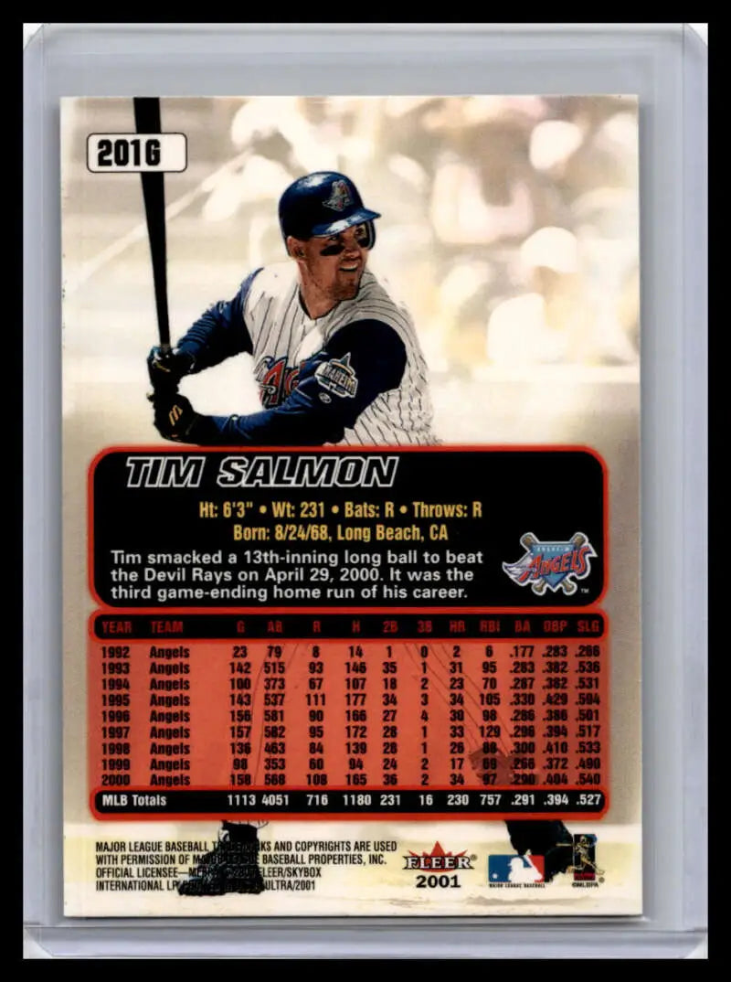 Tim Salmon in batting stance on 2001 Ultra Anaheim Angels Baseball Card