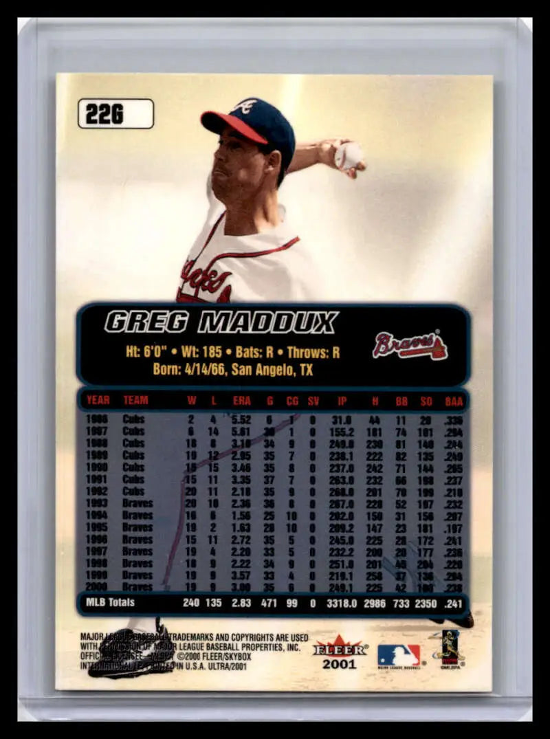 Greg Maddux Atlanta Braves baseball card showcasing pitcher with stats on the back