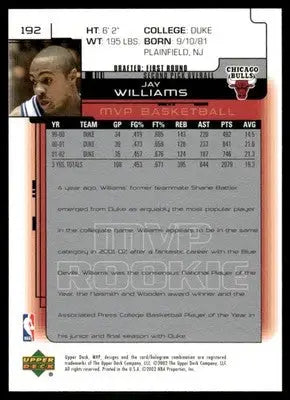Back of a 2002-03 Upper Deck MVP Jay Williams basketball trading card
