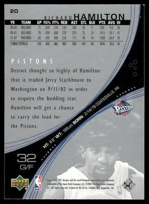 Back of a Richard Hamilton NBA trading card from 2002-03 Upper Deck Richard Hamilton collection