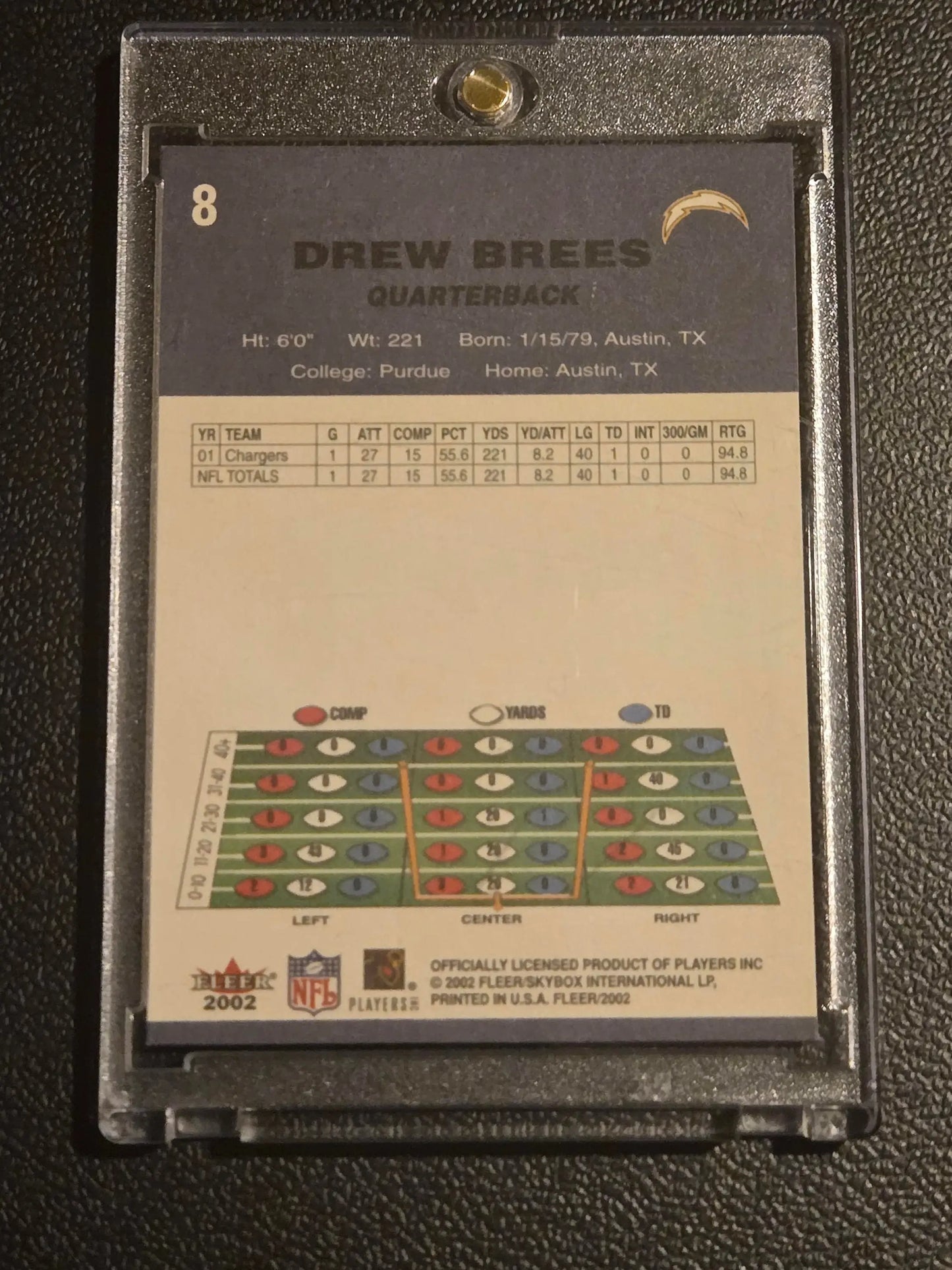 Drew Brees 2002 Fleer football trading card in protective case for collectors
