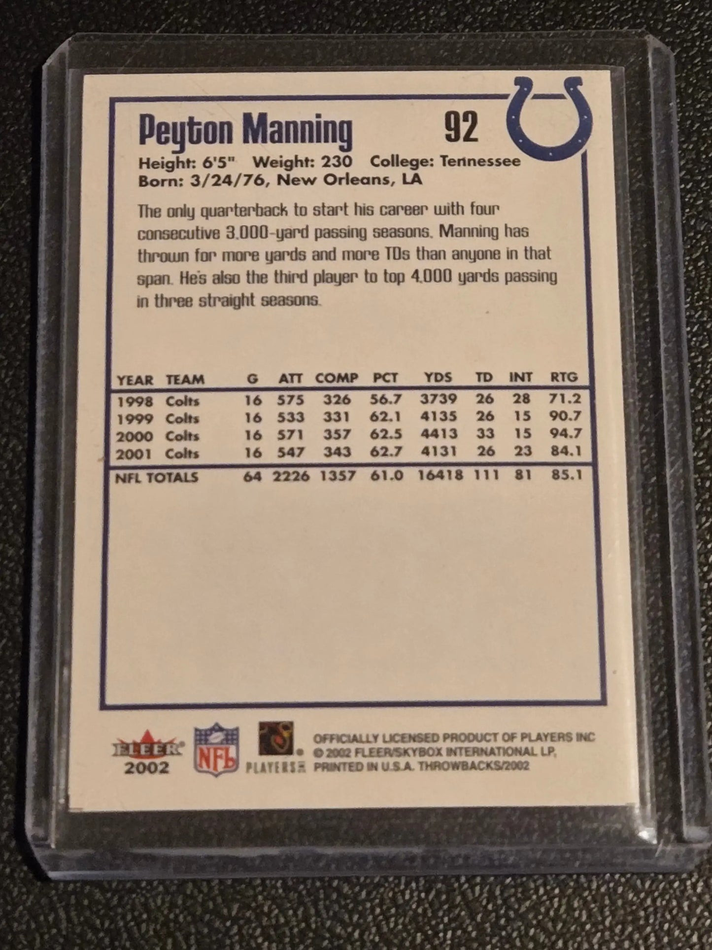 2002 Fleer Throwbacks Peyton Manning football card from Fleer Skybox International LP