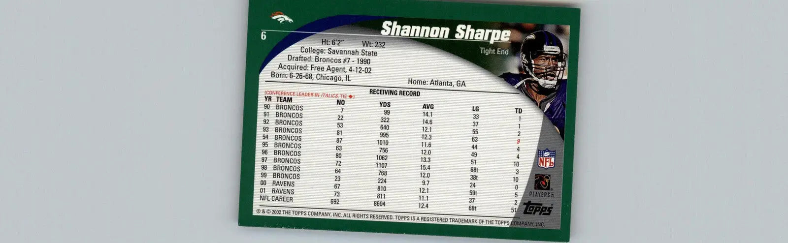 Shannon Sharpe football card from 2002 Topps featuring Shannon Sharpe Denver Broncos