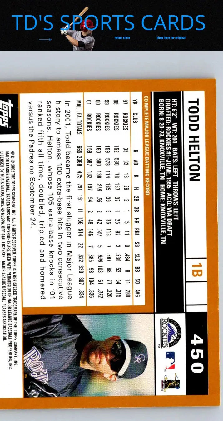 Todd Helton baseball card from the 2002 Topps #707 trading cards collection
