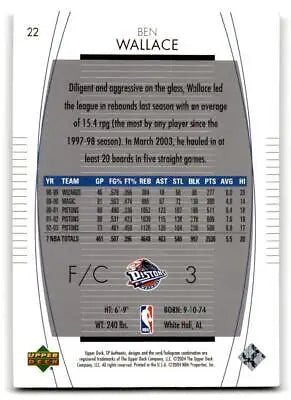 Ben Wallace basketball card from 2003-04 SP Authentic trading cards collection