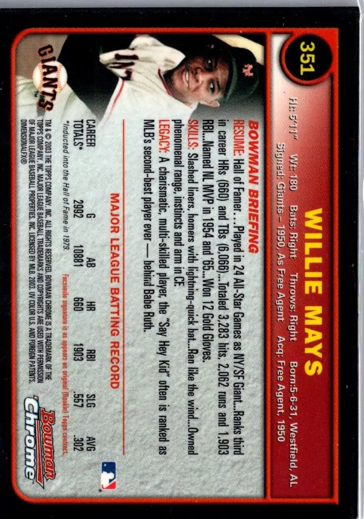 Willie Mays baseball card from 2003 Bowman Chrome series
