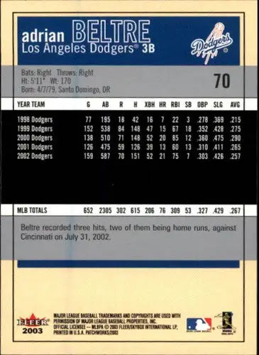 2003 Fleer Patchworks #70 Adrian Beltre NM-MT Dodgers