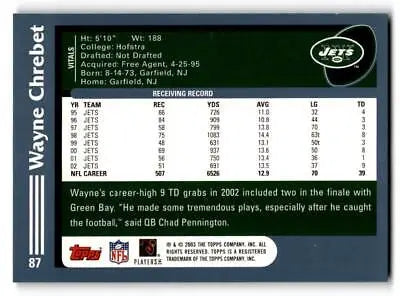 Wayne Chrebet football card back from 2003 Topps #87 trading cards collection