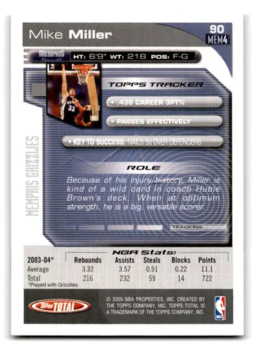 Original gloss Mike Miller basketball card from 2004-05 Topps Total Grizzlies