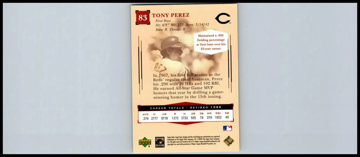 Tony Perez baseball card from 2004 Upper Deck Sweet Spot Classic #83 edition