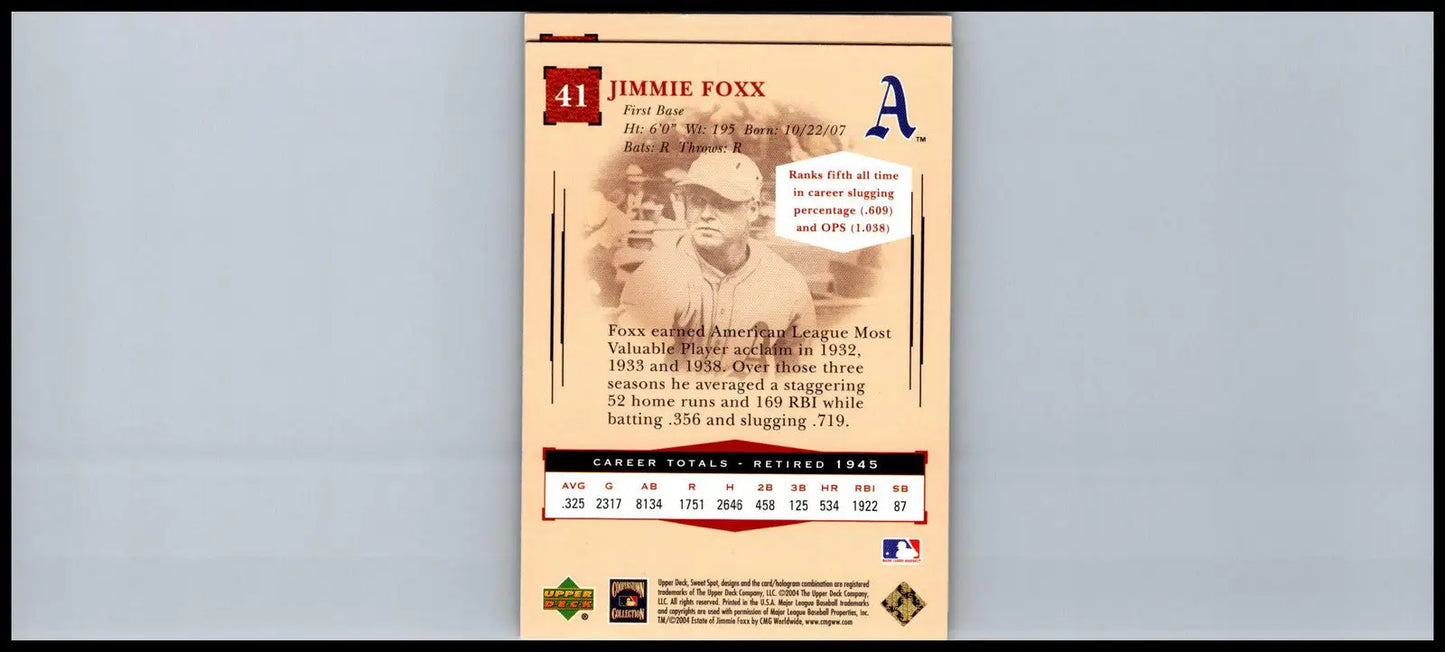 Jimmie Foxx baseball card featured in 2004 Upper Deck Sweet Spot Classic Whitey Ford