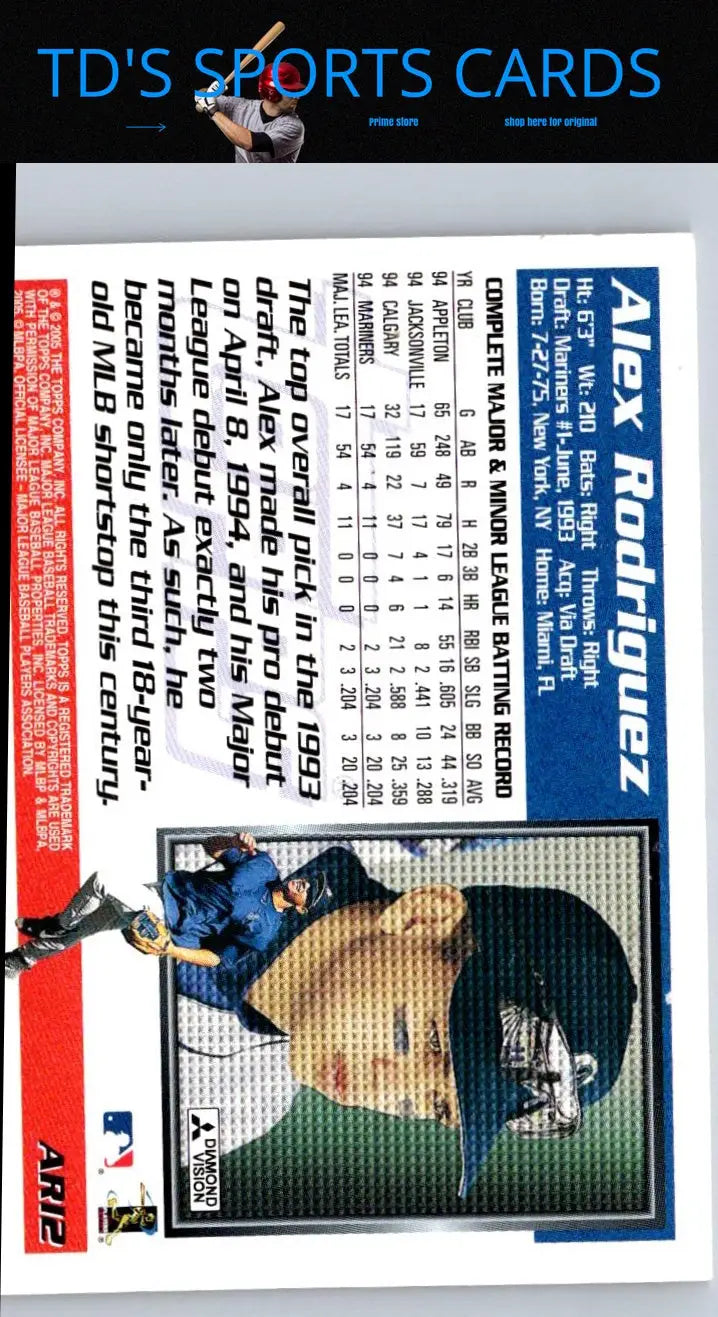 2005 Topps #ARI2 Alex Rodriguez A-Rod Spokesman baseball card for collectors