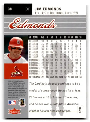 Jim Edmonds 2006 Fleer Ultra #38 baseball card with original gloss for collectors