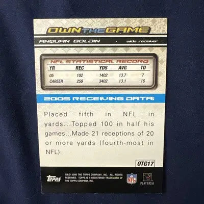2006 Topps Chrome Anquan Boldin trading card with career stats and receiving data
