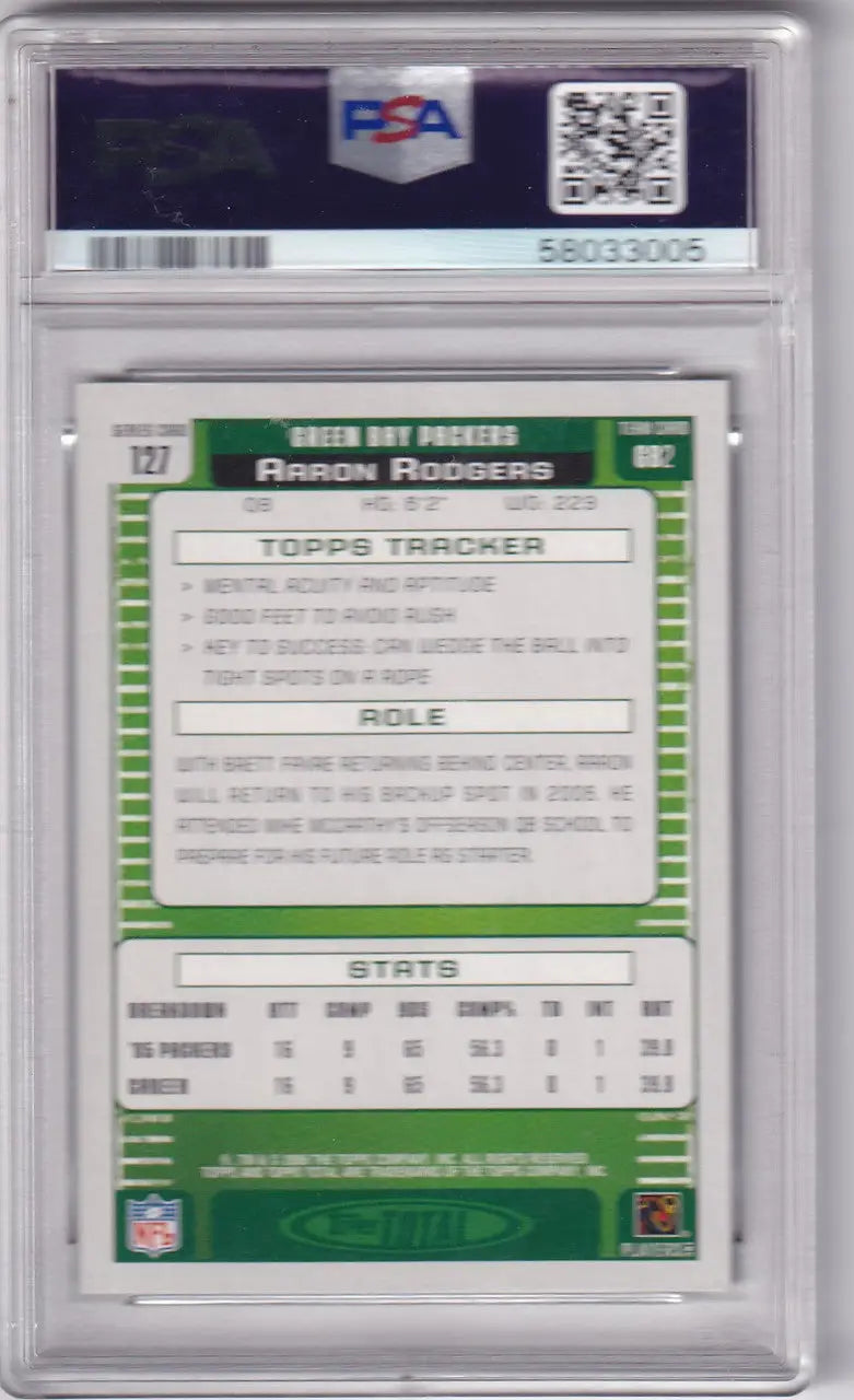 Graded Aaron Rodgers football card 2006 Topps PSA 9 Green Bay Packers collectible