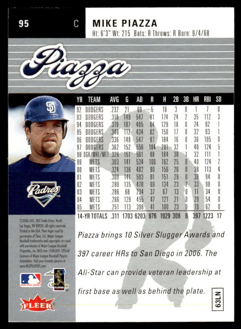 Baseball card of Mike Piazza in San Diego Padres navy blue uniform