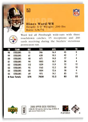 Original gloss Hines Ward football card from 2006 Upper Deck Steelers ID 77844