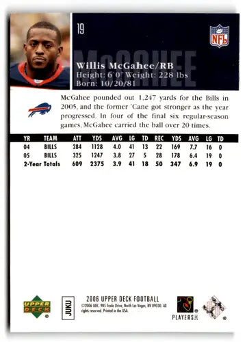 Original gloss 2006 Upper Deck Willis McGahee football card Bills ID 77456