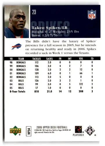Original gloss football card featuring Takeo Spikes from 2006 Upper Deck Bills series