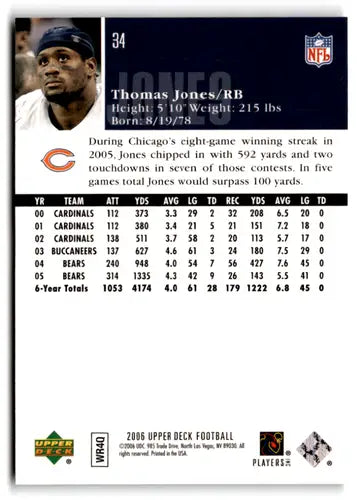 Original gloss 2006 Upper Deck Thomas Jones football card Bears ID 77471