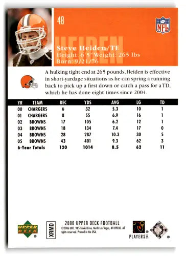 Original gloss 2006 Upper Deck Steve Heiden football card Browns ID 77485