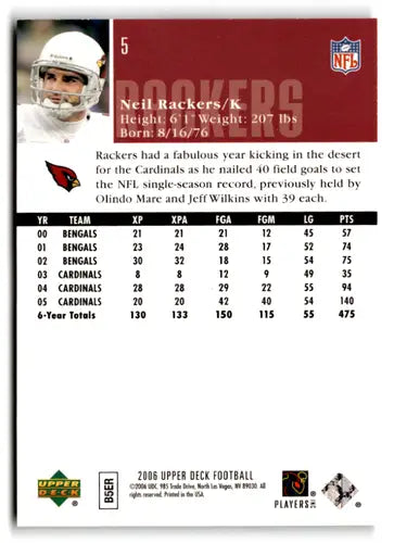 Original gloss football card of Neil Rackers from 2006 Upper Deck Cardinals series