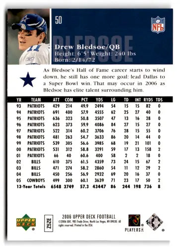 Original gloss 2006 Upper Deck Drew Bledsoe football card Cowboys ID 77487