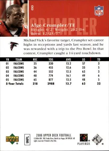 Alge Crumpler football card from 2006 Upper Deck Falcons with original gloss