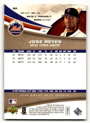 Jose Reyes 2006 Upper Deck Sweet Spot baseball card featuring original gloss finish