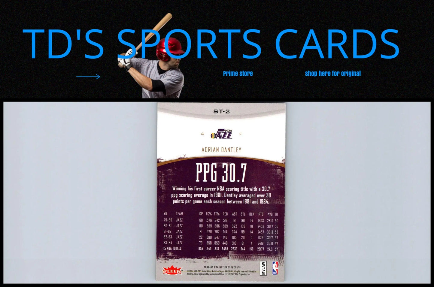 Adrian Dantley basketball card from 2007-08 Fleer Hot Prospects Stat Tracker series