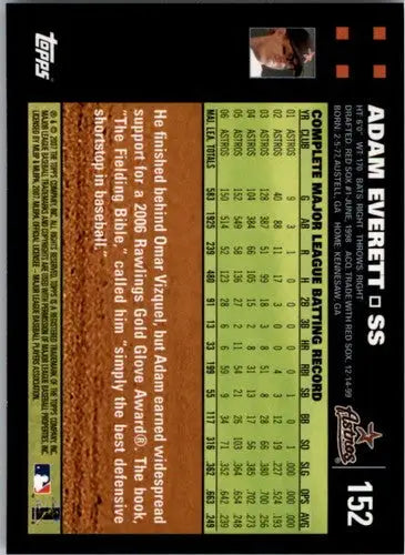 Baseball card back featuring Adam Everett NMMT from 2007 Topps #152