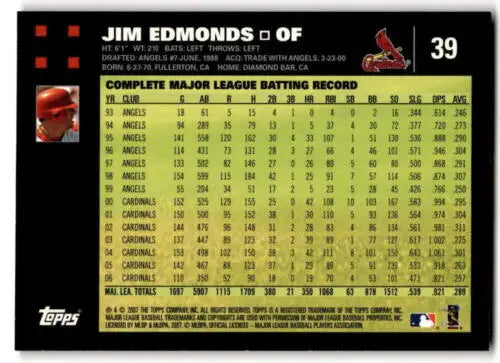 Jim Edmonds 2007 Topps #39 baseball card NM with original gloss, Cardinals collectible
