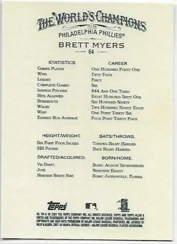 Brett Myers baseball card back from 2007 Topps Allen and Ginter with original gloss