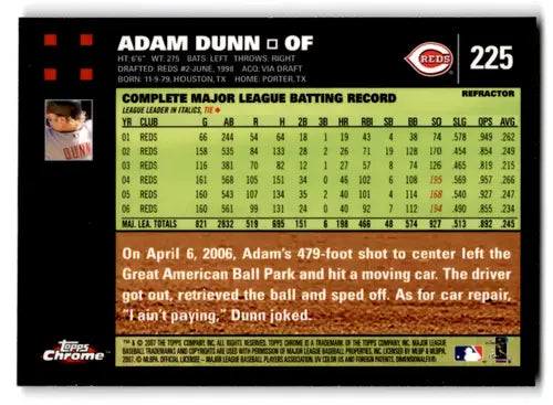 Original gloss baseball trading card from Topps Chrome Refractors featuring Adam Dunn