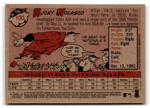 Ricky Nolasco baseball card from 2007 Topps Heritage Chrome series showcasing Marlins player