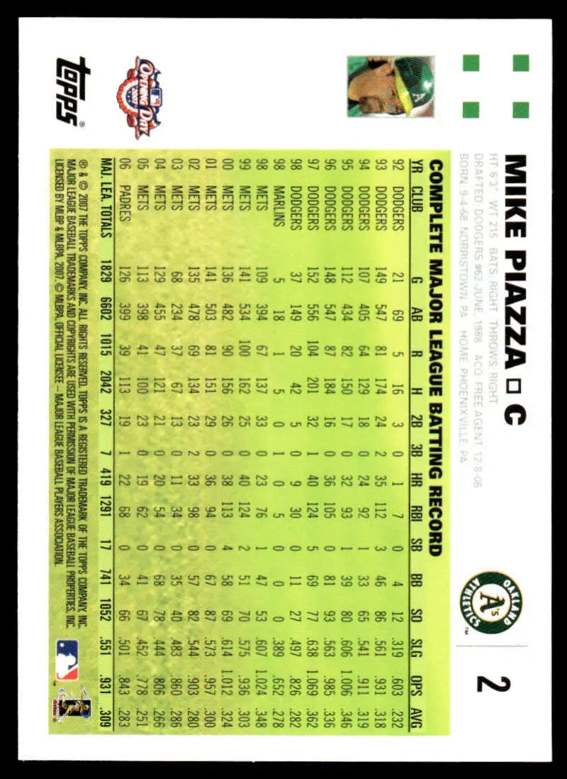 Baseball card of Mike Piazza with player stats on green background for Oakland Athletics