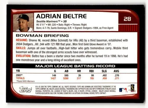 2008 Bowman Adrian Beltre Seattle Mariners baseball card with original gloss condition