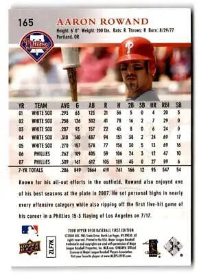 Back of 2008 Upper Deck #199 Aaron Rowand trading card showcasing player stats